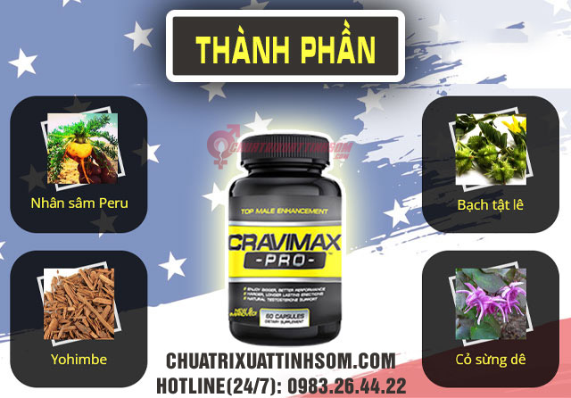 thành phần cravimax pro